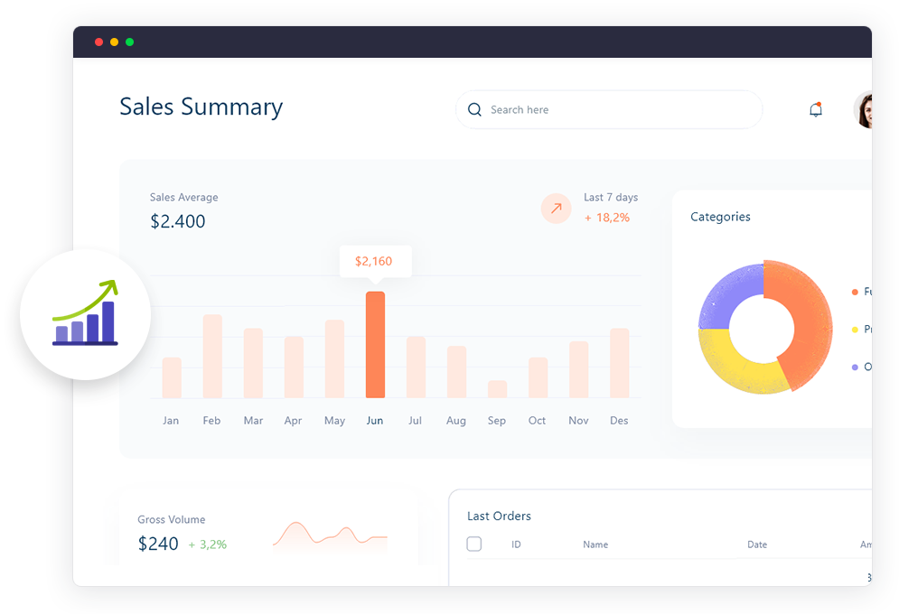 demo seo agency process
